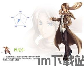 丹尼尔 游戏,游戏简介(图2) 丹尼尔 游戏,游戏简介(图2)