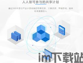 360的区块链应用下载,轻松体验区块链魅力(图3)