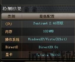 根据剧情的设定,玩家可以不断地通过局内的历练,提升自己的属性值,属性提升之旅(图2) 根据剧情的设定,玩家可以不断地通过局内的历练,提升自己的属性值,属性提升之旅(图2)