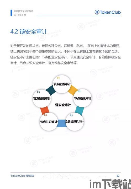 0206区块链教程,区块链技术概述(图7) 0206区块链教程,区块链技术概述(图7)