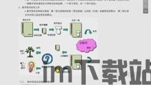 0206区块链教程,区块链技术概述(图13) 0206区块链教程,区块链技术概述(图13)