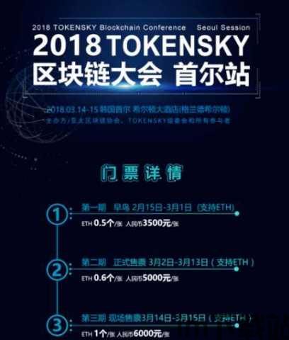 0206区块链教程,区块链技术概述(图23) 0206区块链教程,区块链技术概述(图23)