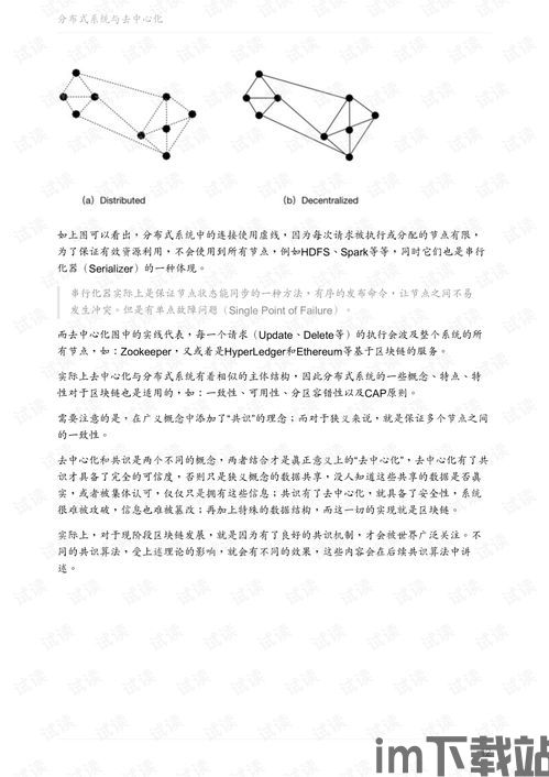 0206区块链教程,区块链技术概述(图27) 0206区块链教程,区块链技术概述(图27)