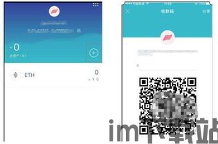 imtoken钱包usdt提现手续费,ImToken钱包USDT提现手续费详解(图18)