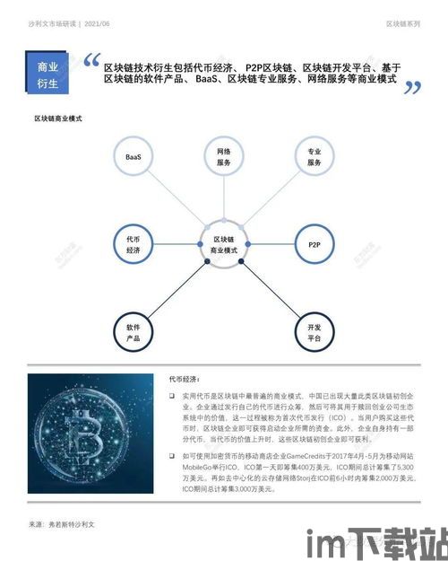 2021年区块链答案,2021央(图3) 2021年区块链答案,2021央(图3)