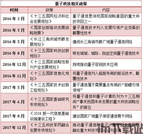 5g区块链传播方法,构建未来传播新生态(图3) 5g区块链传播方法,构建未来传播新生态(图3)