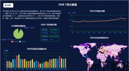 10月26日区块链,26日区块链(图6)