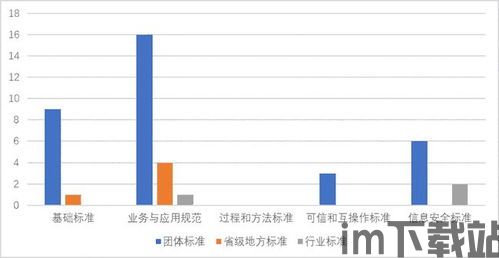 2023蓝皮书区块链,技术发展、应用创新与产业展望(图6)