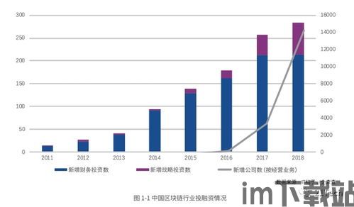 100只区块链概念股票,区块链概念股票概述(图3)