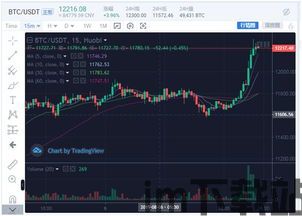 5元左右的区块链股票,区块链股票龙头概念四方精创(图3) 5元左右的区块链股票,区块链股票龙头概念四方精创(图3)