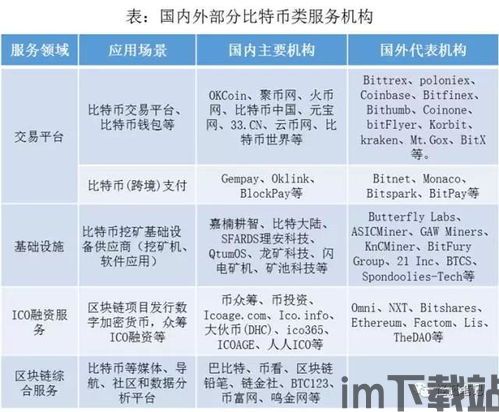 21投票夸克区块链(图4) 21投票夸克区块链(图4)
