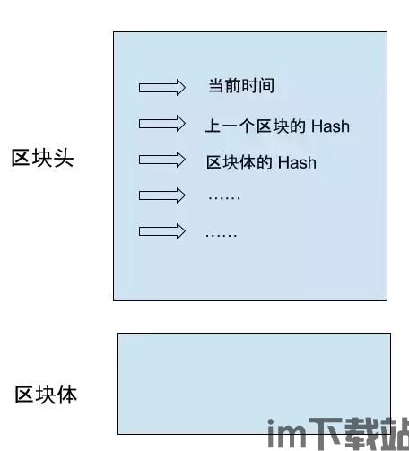 256核区块链,引领区块链技术新篇章(图1) 256核区块链,引领区块链技术新篇章(图1)