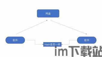 256核区块链,引领区块链技术新篇章(图2) 256核区块链,引领区块链技术新篇章(图2)