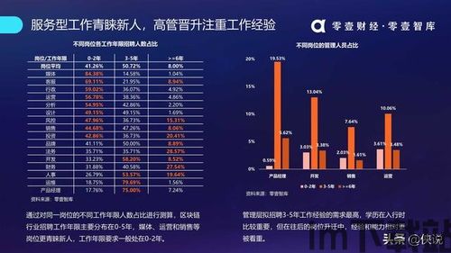 2019买区块链(图4) 2019买区块链(图4)