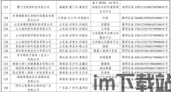 197家区块链都有哪些(图3) 197家区块链都有哪些(图3)