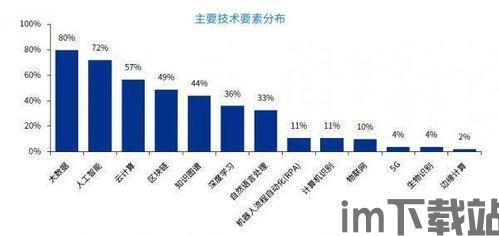 10代区块链技术,区块链是什么通俗解释定义(图5)