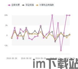 002316是区块链么(图4) 002316是区块链么(图4)