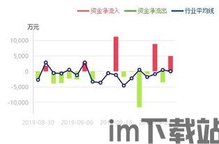 002316是区块链么(图5) 002316是区块链么(图5)