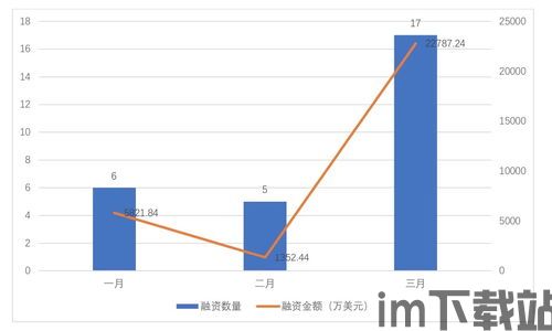 2021区块链项目投资,2021区块链(图5) 2021区块链项目投资,2021区块链(图5)