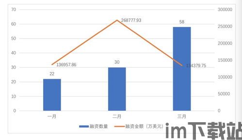 2021区块链项目投资,2021区块链(图12) 2021区块链项目投资,2021区块链(图12)