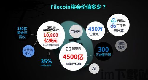 2021区块链项目投资,2021区块链(图15) 2021区块链项目投资,2021区块链(图15)