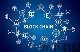 3000个区块链, 区块链的崛起与影响(图8) 3000个区块链, 区块链的崛起与影响(图8)