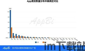 3000个区块链, 区块链的崛起与影响(图9) 3000个区块链, 区块链的崛起与影响(图9)