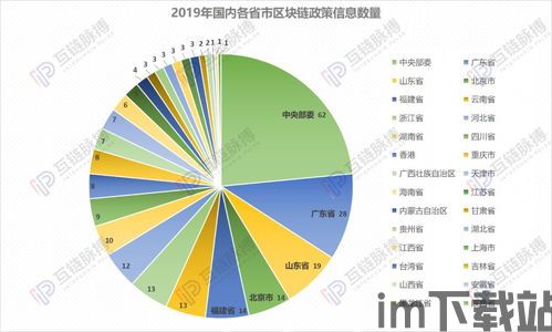 1982年美国区块链,1982书(图6) 1982年美国区块链,1982书(图6)