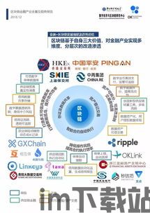 2022区块链金融报告,2022年区块链金融发展报告(图1) 2022区块链金融报告,2022年区块链金融发展报告(图1)