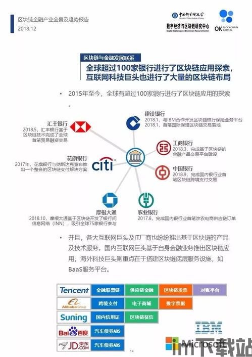 2022区块链金融报告,2022年区块链金融发展报告(图2) 2022区块链金融报告,2022年区块链金融发展报告(图2)