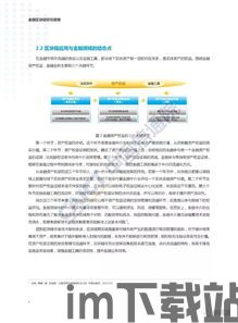 2022区块链金融报告,2022年区块链金融发展报告(图3) 2022区块链金融报告,2022年区块链金融发展报告(图3)