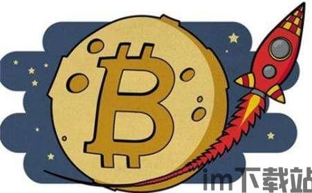 郎教授比特币,理性分析与市场反思(图5) 郎教授比特币,理性分析与市场反思(图5)
