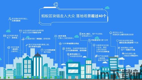 4月北大 区块链,探索数字经济新未来(图1) 4月北大 区块链,探索数字经济新未来(图1)