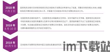 2019深圳区块链试点,探索数字经济新路径(图1) 2019深圳区块链试点,探索数字经济新路径(图1)
