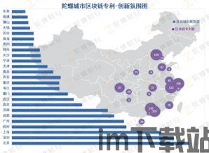 2019深圳区块链试点,探索数字经济新路径(图11) 2019深圳区块链试点,探索数字经济新路径(图11)