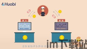 100问47期区块链,深入解析47个关键问题(图13) 100问47期区块链,深入解析47个关键问题(图13)