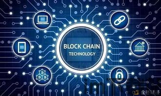 2019新的区块链,新的区块链(图3) 2019新的区块链,新的区块链(图3)