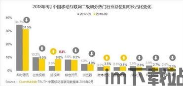 2020短视频区块链,创新与机遇并存(图6) 2020短视频区块链,创新与机遇并存(图6)