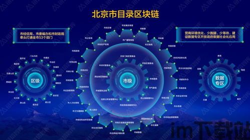2020短视频区块链,创新与机遇并存(图7) 2020短视频区块链,创新与机遇并存(图7)