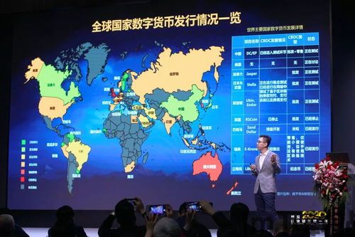 2020短视频区块链,创新与机遇并存(图8) 2020短视频区块链,创新与机遇并存(图8)