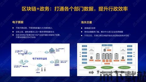 2020短视频区块链,创新与机遇并存(图10) 2020短视频区块链,创新与机遇并存(图10)