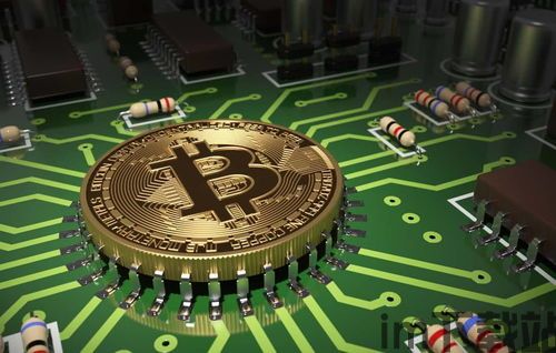 怎么挖掘比特币,入门级指南(图6) 怎么挖掘比特币,入门级指南(图6)