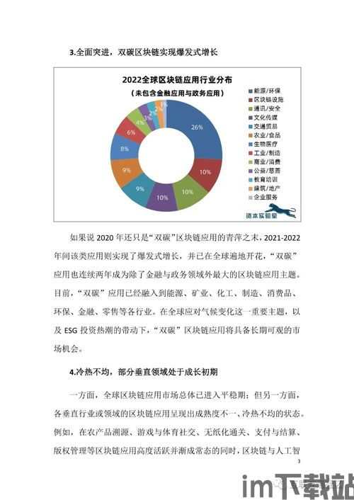 2023年的区块链项目,2023年区块链项目的崛起与展望(图9) 2023年的区块链项目,2023年区块链项目的崛起与展望(图9)