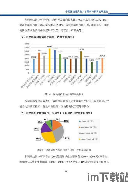 2023年的区块链项目,2023年区块链项目的崛起与展望(图11) 2023年的区块链项目,2023年区块链项目的崛起与展望(图11)