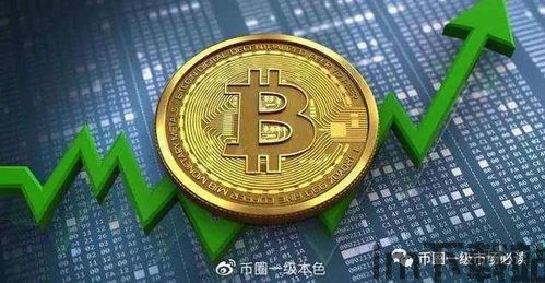 比特币太贵,太贵了吗?(图2) 比特币太贵,太贵了吗?(图2)