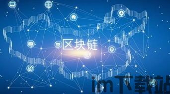 2019全球区块链创新(图10) 2019全球区块链创新(图10)