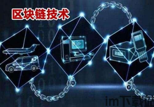 2019全球区块链创新(图7) 2019全球区块链创新(图7)