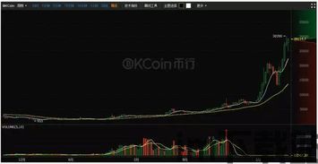 25个顶级区块链应用,重塑未来商业与生活的创新力量(图7) 25个顶级区块链应用,重塑未来商业与生活的创新力量(图7)