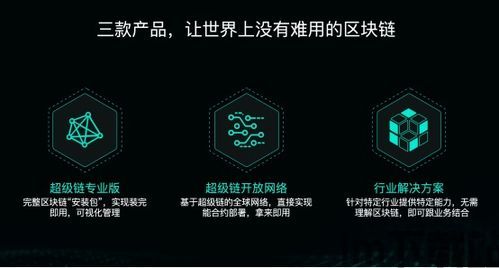 25个顶级区块链应用,重塑未来商业与生活的创新力量(图9) 25个顶级区块链应用,重塑未来商业与生活的创新力量(图9)