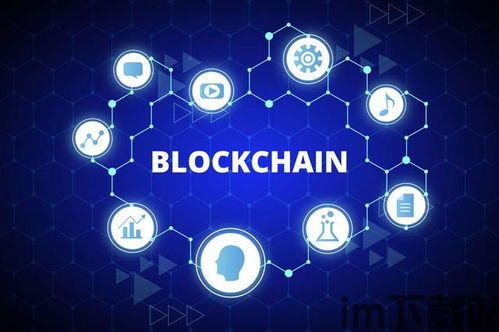000050与区块链,探索金融科技的未来(图4) 000050与区块链,探索金融科技的未来(图4)